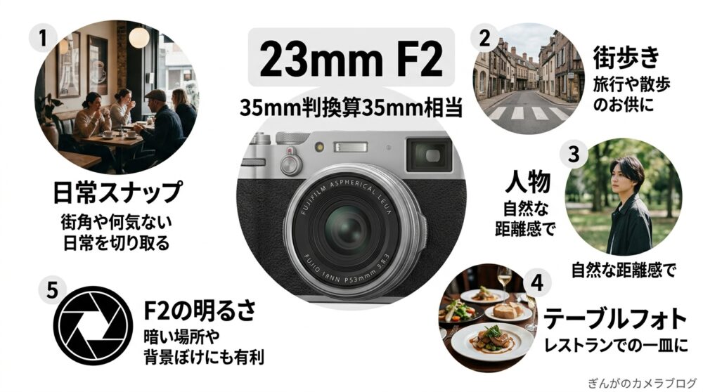 FUJIFILM X100Vレビュー｜2026年でも買う価値あり？中古価格・X100VIと