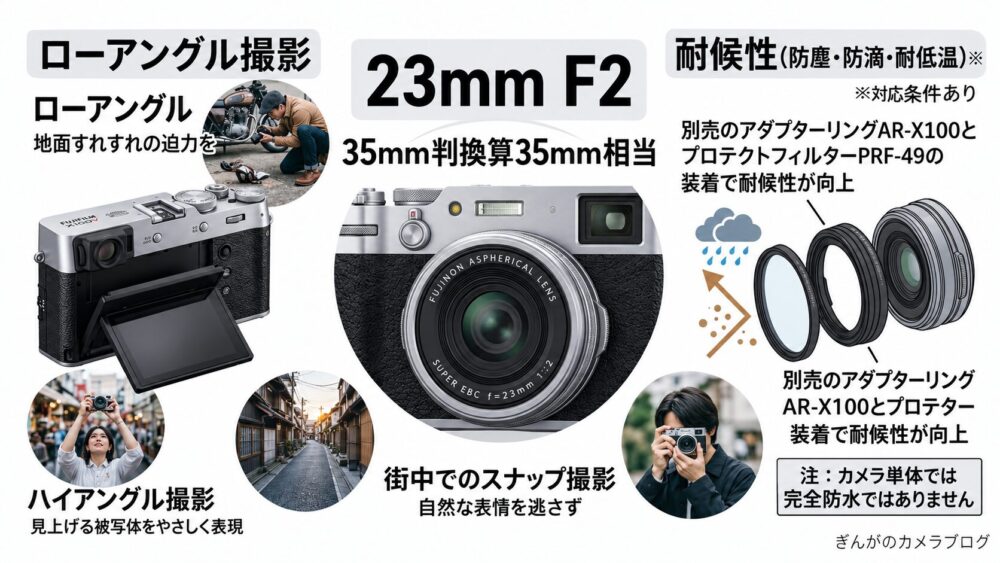 FUJIFILM X100Vレビュー｜2026年でも買う価値あり？中古価格・X100VIと