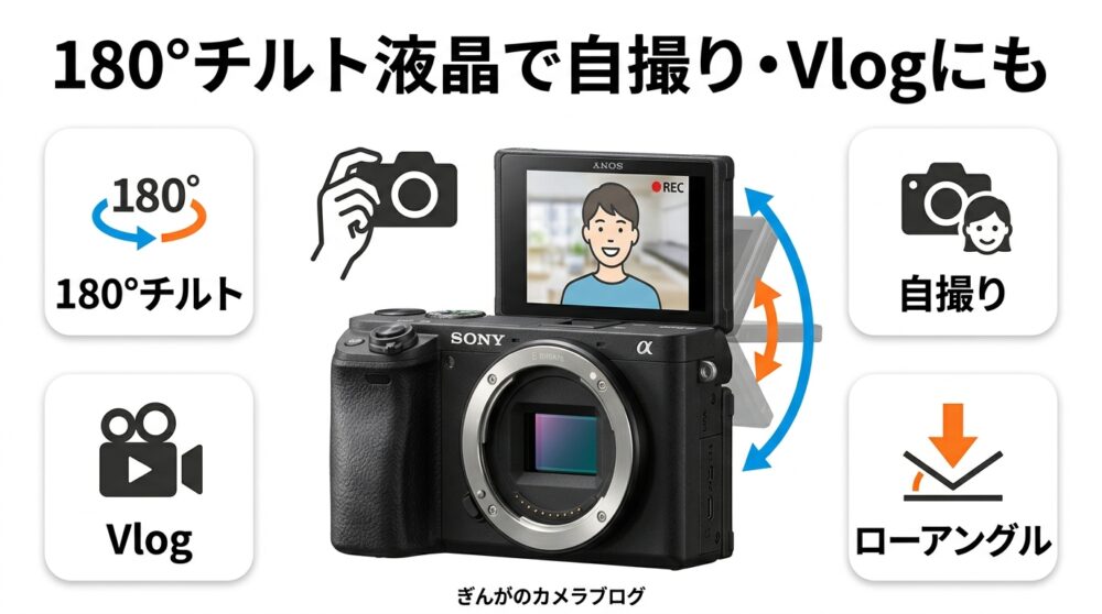 SONY α6400レビュー｜2026年でも買う価値あり？中古価格・おすすめ