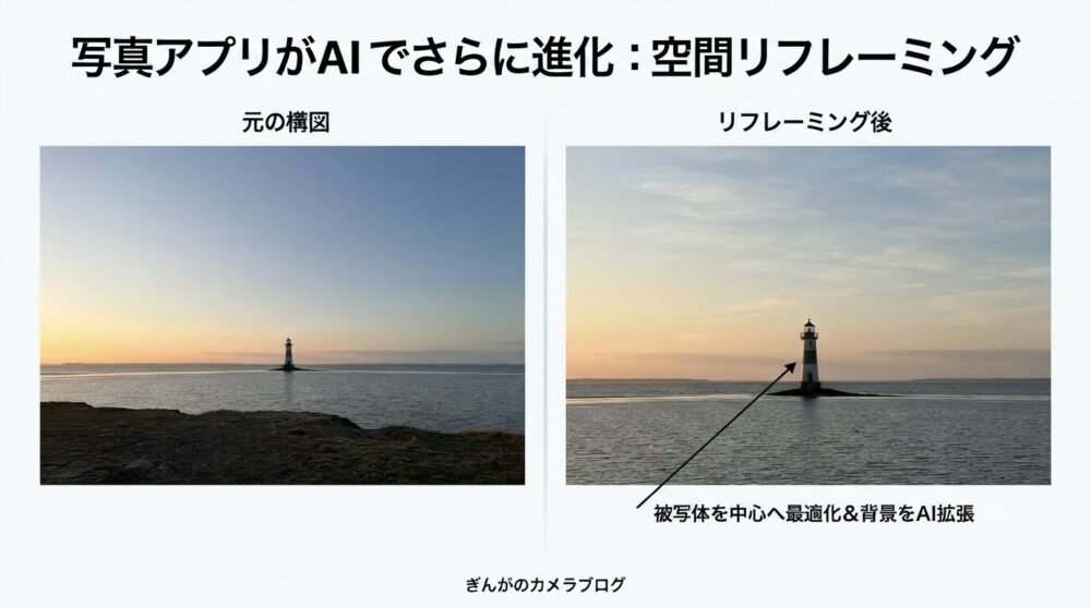 iOS 27の写真アプリによる撮影後の構図最適化とAI背景拡張(空間リフレーミング)のビフォーアフター比較画像