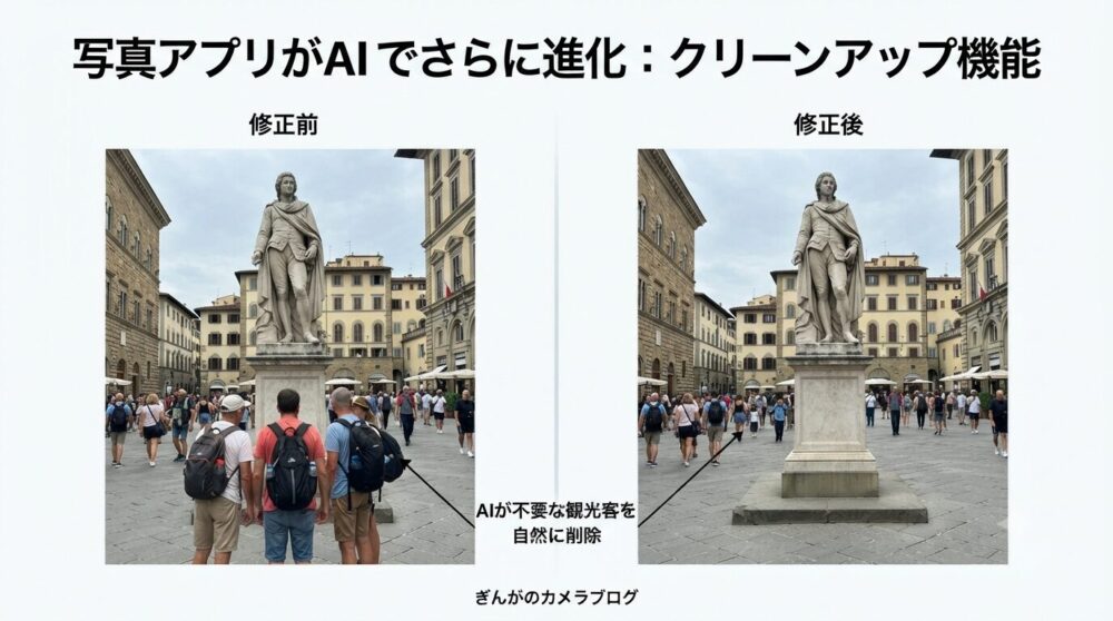 iOS 27の写真アプリに搭載されたAIクリーンアップ機能による、風景写真から不要な観光客を消去する前後の比較画像