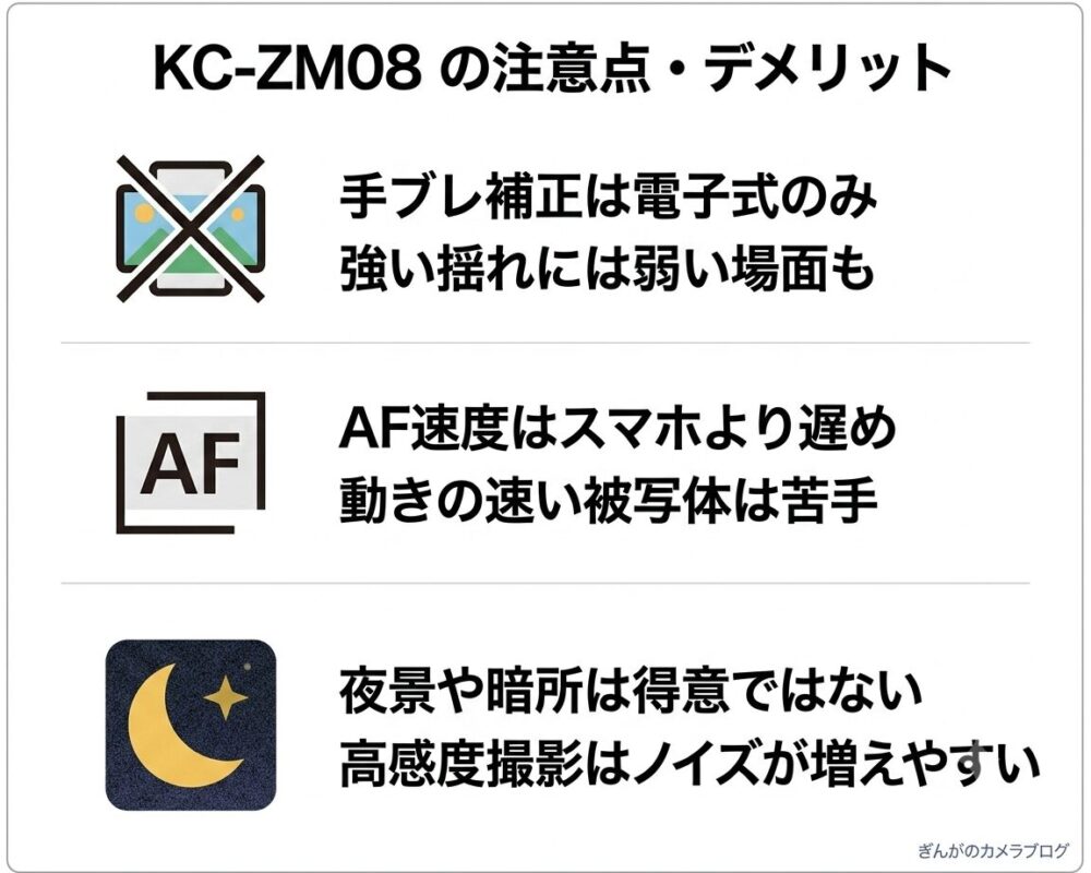 Kenko KC-ZM08のデメリットを3つにまとめた図解。手ブレ補正やAF性能など購入前の注意点を紹介。