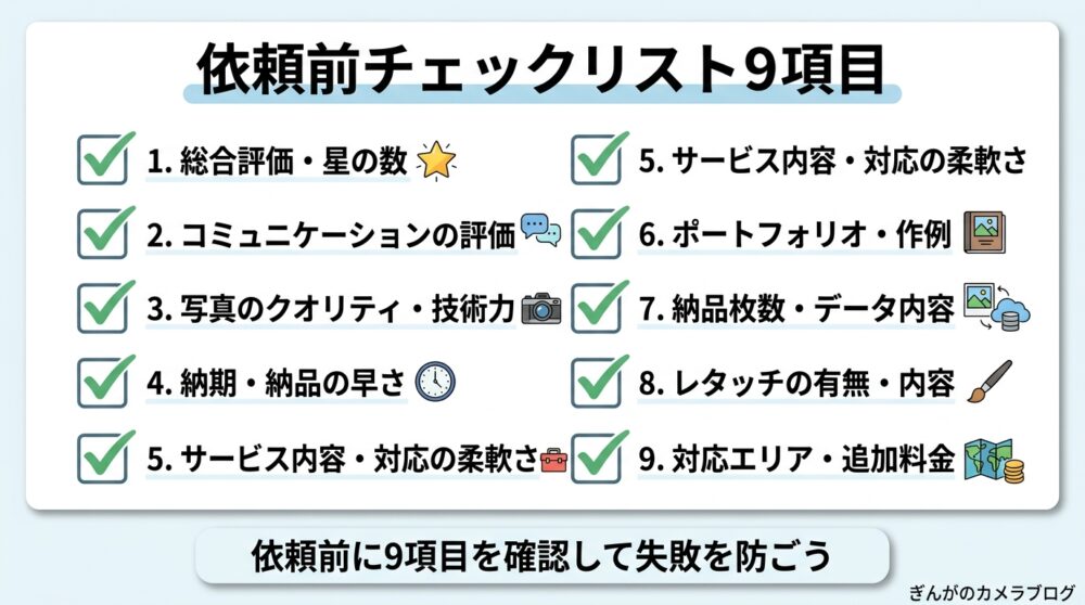 ココナラのフォトグラファー選びで確認したい9項目チェックリスト