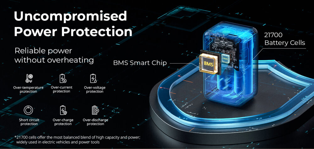 SmallRig Nano36・Nano72のBMSと過温度・過電流・過電圧などの保護機能