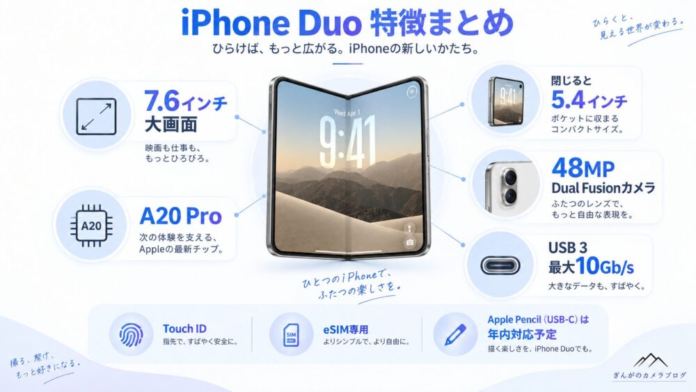 iPhone Duoの7.6インチ大画面・A20 Pro・48MPカメラ・USB 3など特徴まとめ