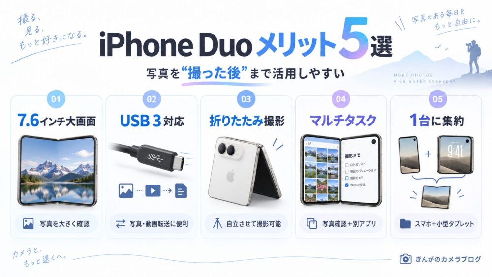 iPhone Duoの7.6インチ大画面・USB 3・折りたたみ撮影などメリット5選