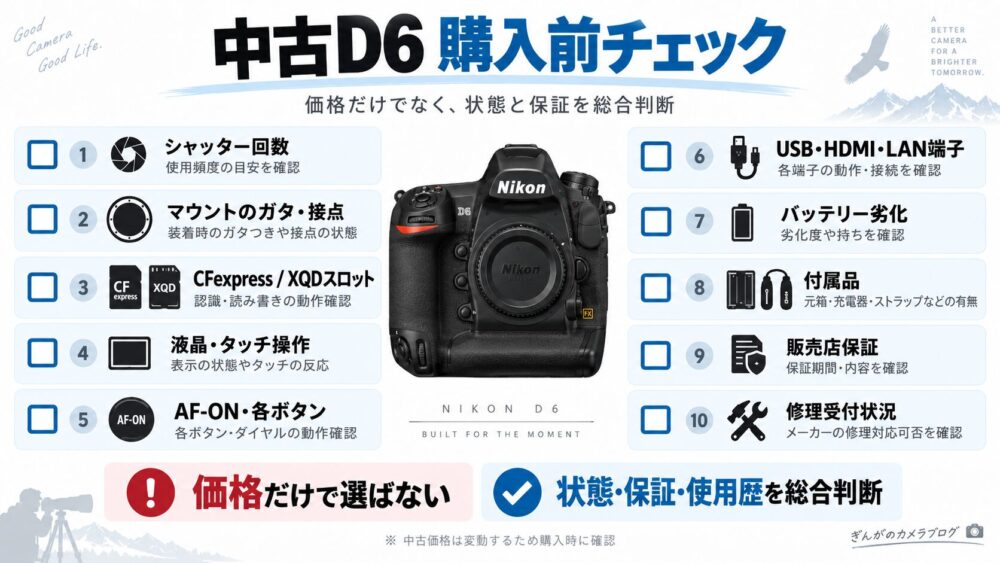 中古Nikon D6購入時に確認したいシャッター回数やマウント、カードスロットなどのチェック項目