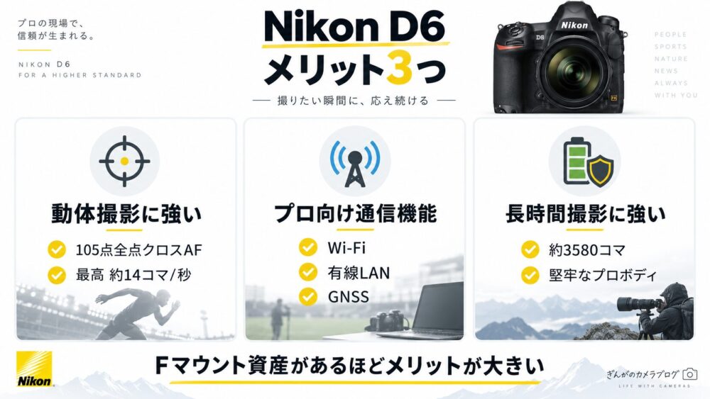 Nikon D6の動体AF、通信機能、バッテリー性能という3つのメリット