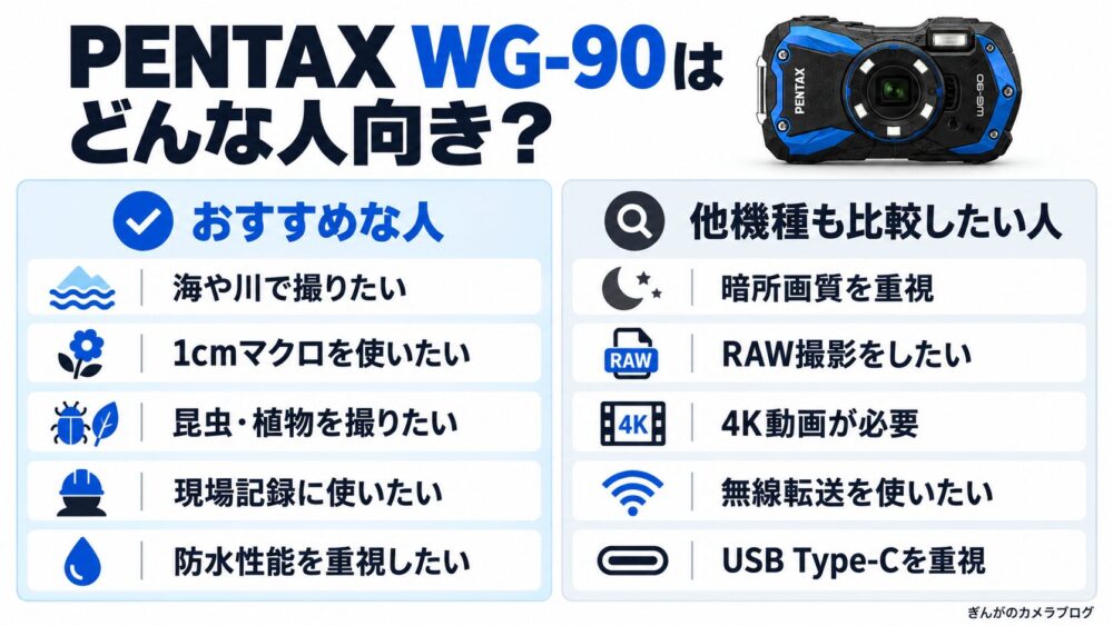 PENTAX WG-90がおすすめな人とおすすめしない人