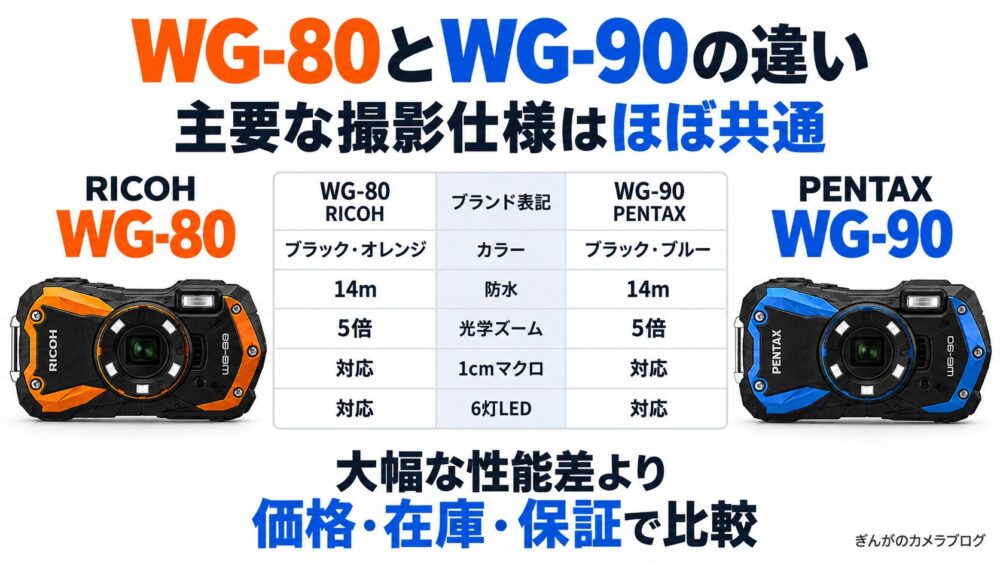 PENTAX WG-90とWG-80の違い