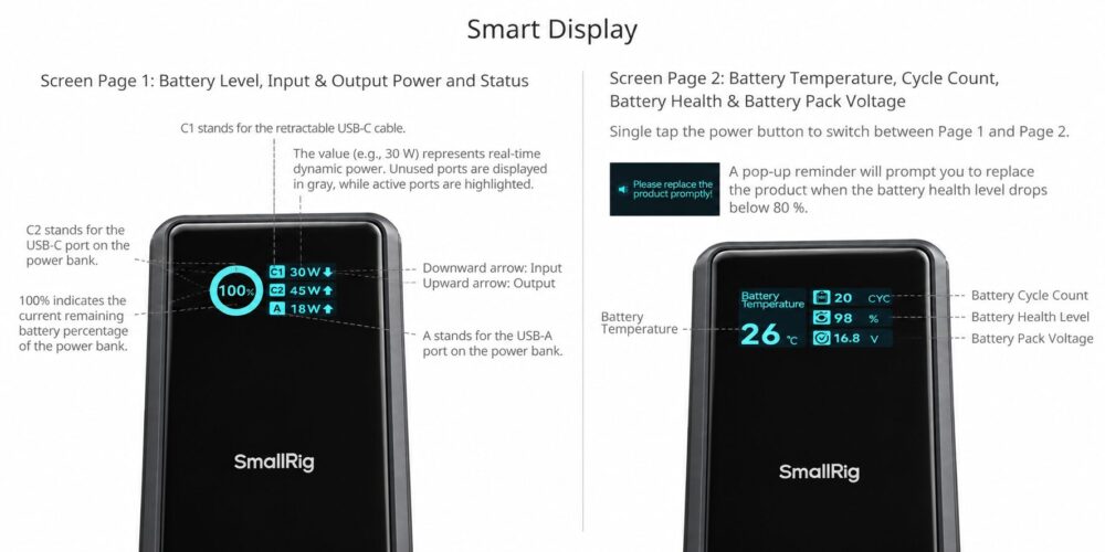 SmallRig Nano36とNano72のLCDディスプレイ表示内容
