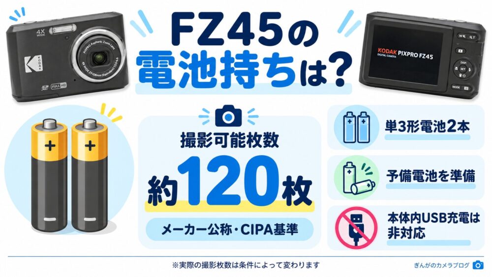 KODAK PIXPRO FZ45の電池持ち｜単3形電池2本で公称約120枚・本体内USB充電には非対応