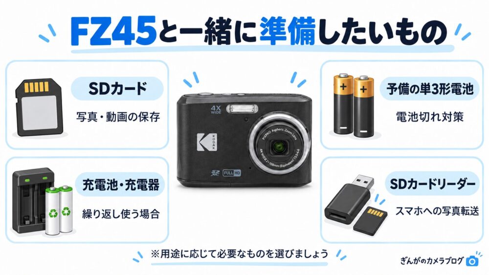 KODAK PIXPRO FZ45と一緒に準備したいアクセサリー｜SDカード・予備電池・充電器・スマホ用カードリーダー